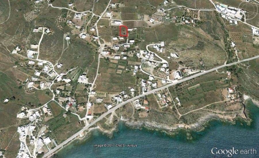 Plot Syros