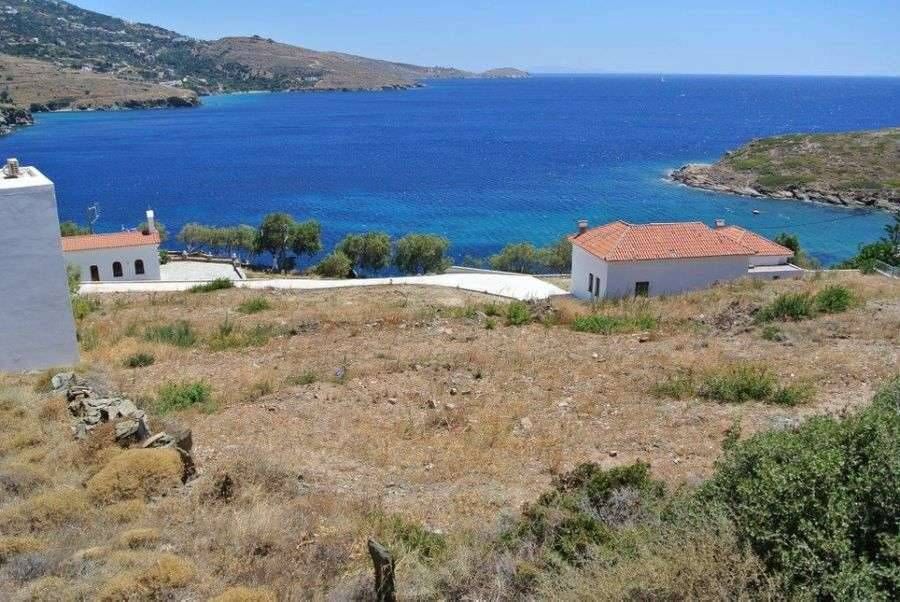 Plot Andros