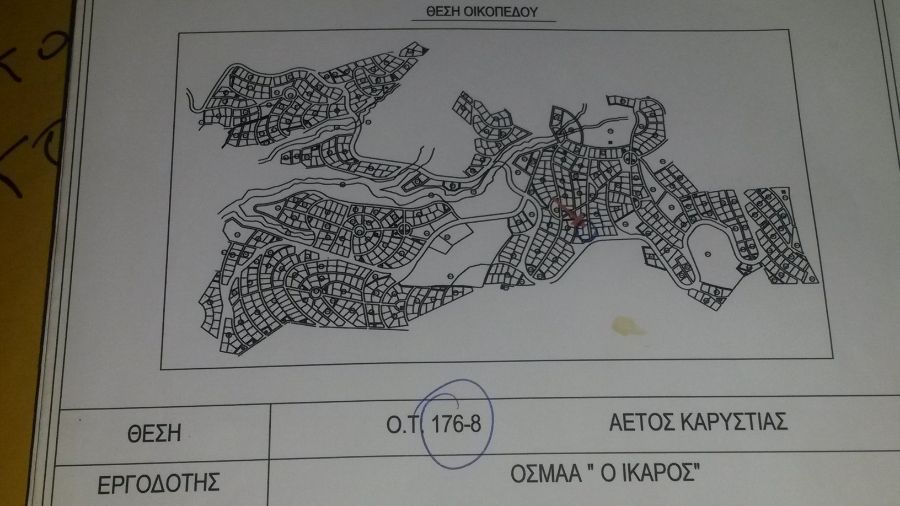 Plot Kitsi