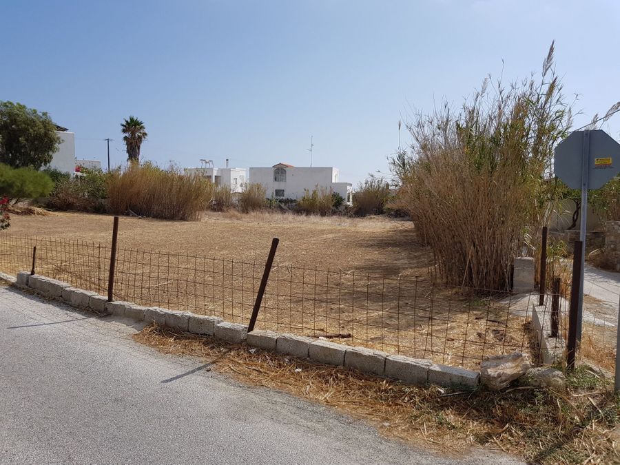 Plot Syros
