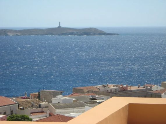 Plot Ermoupoli