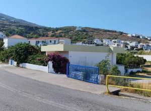 Plot Batsi
