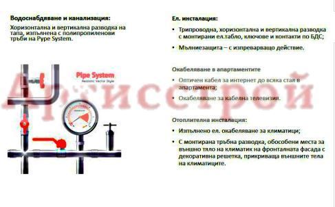 Photo 248833363