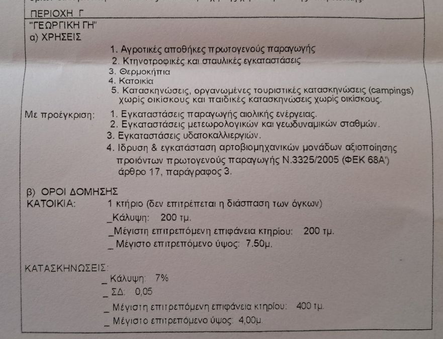 Photo 302483287