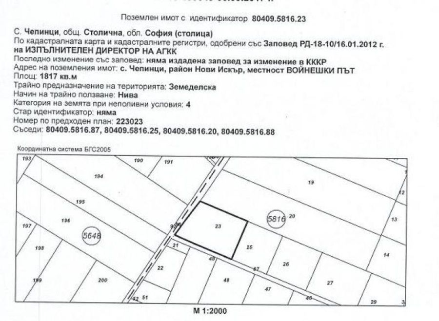 Снимка 324360490