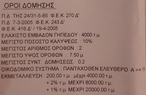 Photo 359978767